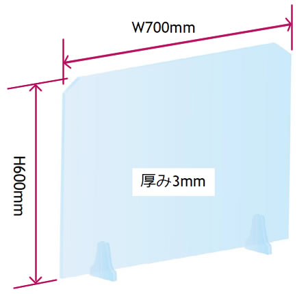 E-コロナカット ウイルス飛散防止パネル