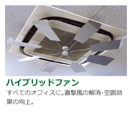 ハイブリッドファン