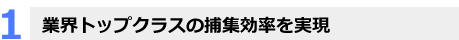 業界トップクラスの捕集効率を実現